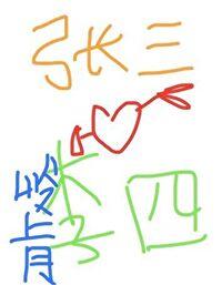 张三rocky